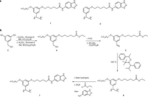  Benzotriazol Üretimi ve Endüstriyel Uygulamaları: Bir Kimyasal Mücevheri Keşfedin!