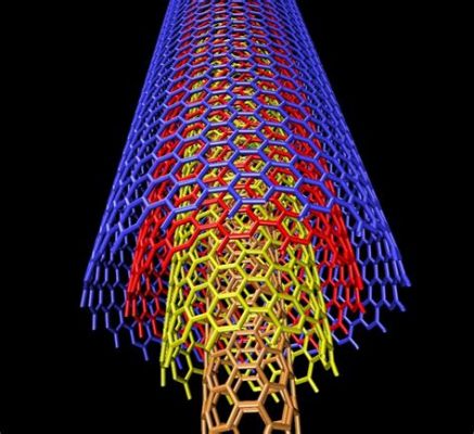 Fullerene Nanotüpler: Nano Teknolojide Devrim Niteliğinde Bir Materyal mi?