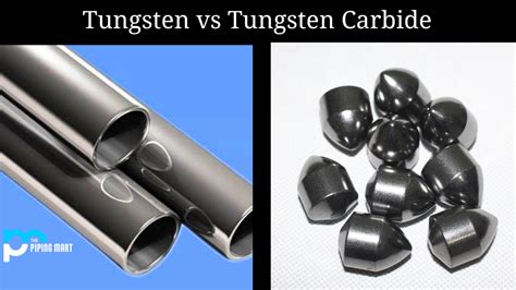  Tungsten Karbür: Yüksek Sıcaklık Uygulamalarında Bir Süper Kahraman mı?